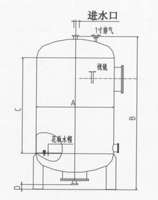 壓力容器板采購指南 品牌、圖片與批發要點
